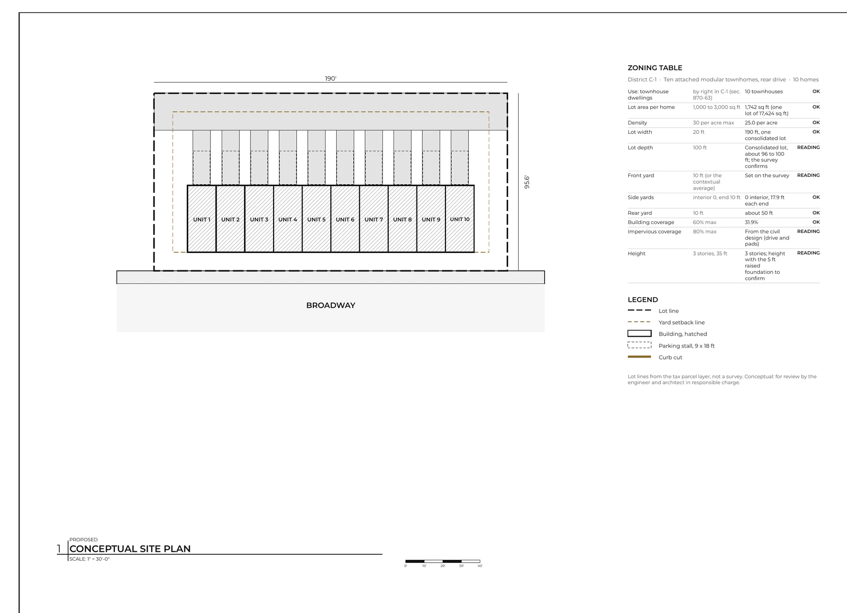 Conceptual site plan from the Broadway Townhomes developer packet: ten modular townhomes on Broadway, the rear drive, and the zoning table